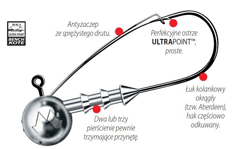 Główki Jigowe Mustad Anti-Snag 4/0 15g 3 szt.