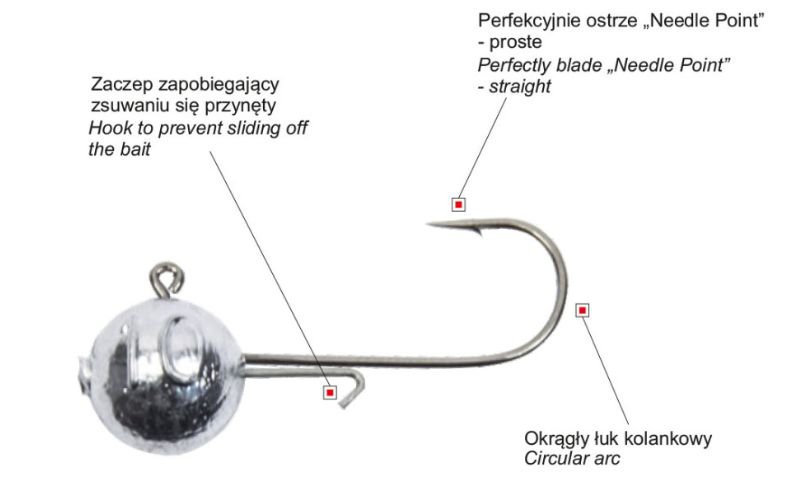 CLASSIC WIRE JIG 5/0 10g