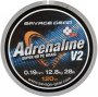 HD4 Adrenaline V2 120m 0.19mm Grey