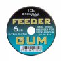 Amortyzator Feeder Gum 0,45mm