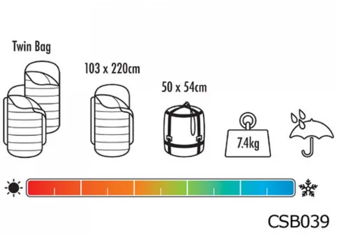 Fox Ven Tec VRS3 Sleeping Bag 103x220cm — zdjęcie 7
