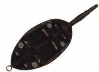 Koszyk feeder