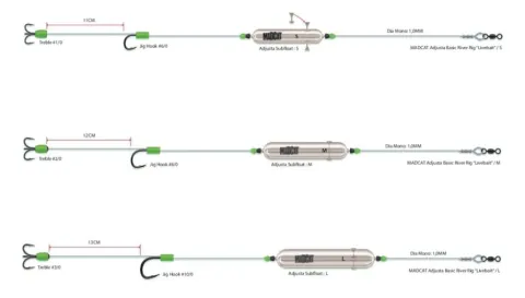 Madcat Adjusta Basic River Rig \"LIVEBAIT\" / M
