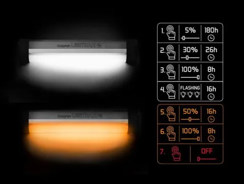 Lampka biwakowa LightBAR UC z pilotem 5700K 2000mAH — zdjęcie 9
